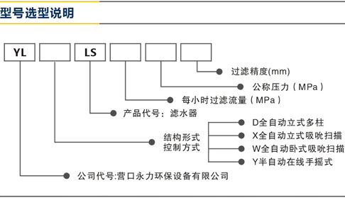 水处理设备生产