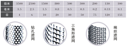 锅炉软化水设备