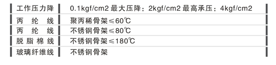 纯净水处理设备